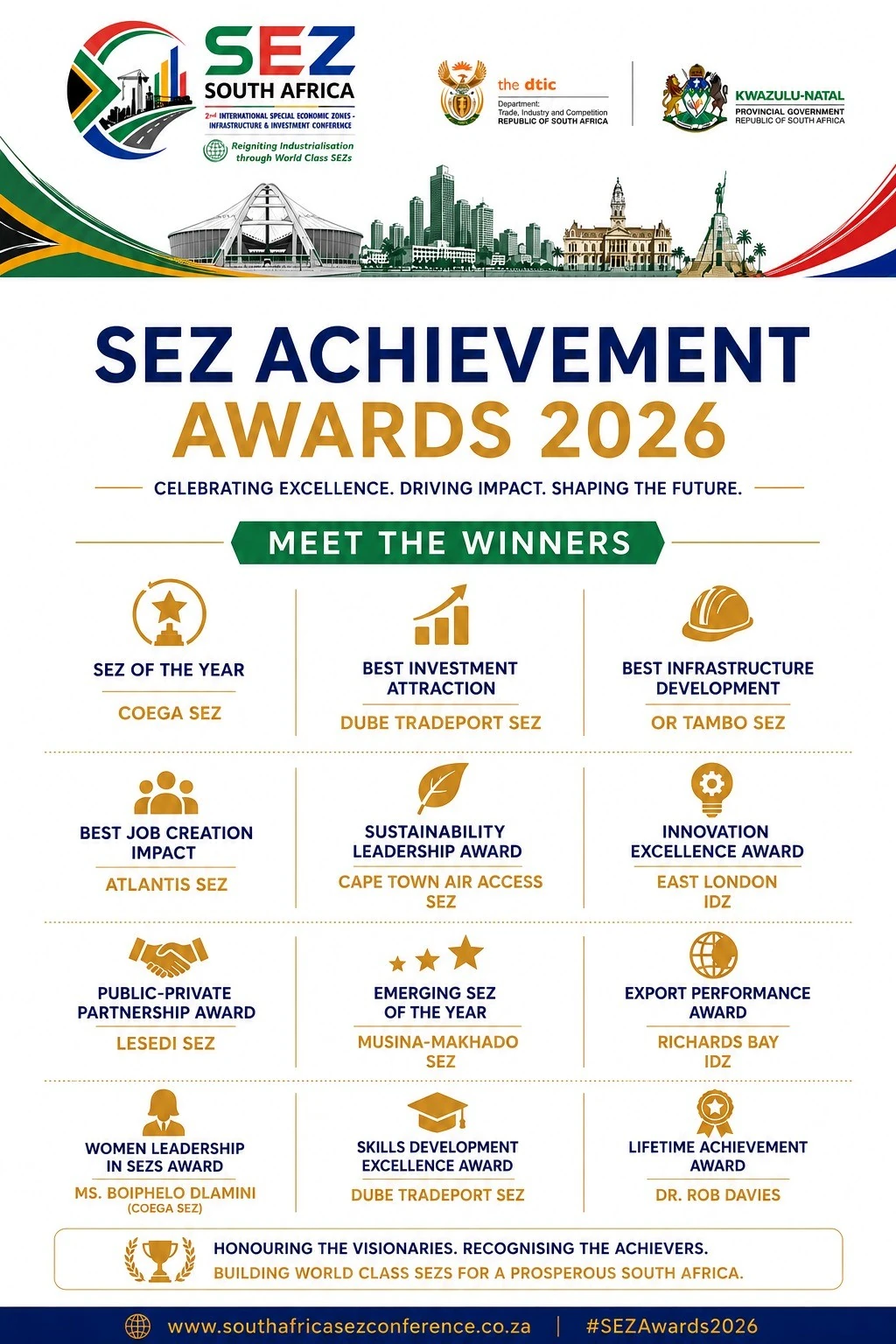 SEZ Achievement Awards 2026 poster listing the winning Special Economic Zones